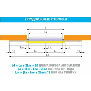 Автоматика для двустворчатой раздвижной двери FLUO-SLB BASIC короб 6600 мм CAME 818SL-0069 (КАМЕ) Автоматика для двустворчатой раздвижной двери FLUO-SLB BASIC короб 6600 мм CAME 818SL-0069 (КАМЕ)